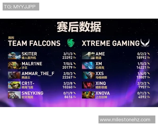 dota2vac和普通比赛-DOTA 2 VAC与普通比赛,探索游戏内外的差异与挑战-dota2vac和普通比赛 dota2vac和普通比赛-DOTA 2 VAC与普通比赛,探索游戏内外的差异与挑战-dota2vac和普通比赛