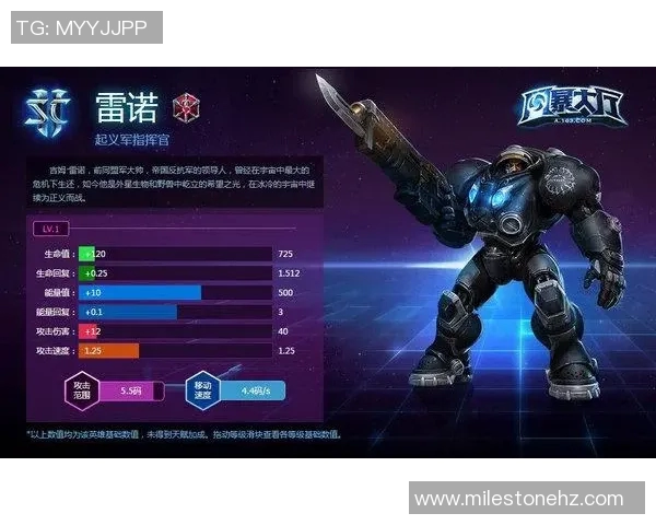 2020风暴英雄比赛-风暴英雄比赛掀起巨浪，展示英雄的辉煌岁月—记录辉煌的赛场风云和勇者斗志的终极之战-2020风暴英雄比赛