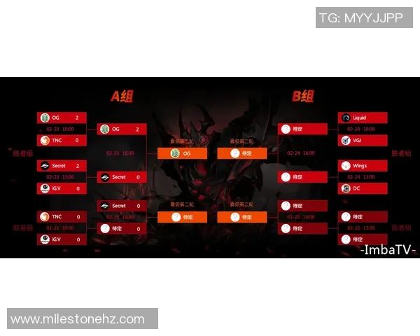 dota2比赛sli-DOTA2比赛SLI,热血竞技,巅峰对决-dota2比赛sli dota2比赛sli-DOTA2比赛SLI,热血竞技,巅峰对决-dota2比赛sli